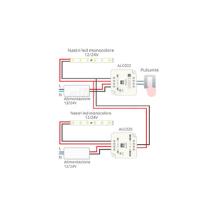 Amplificatore led schema di collegamento in cascata al dimmer