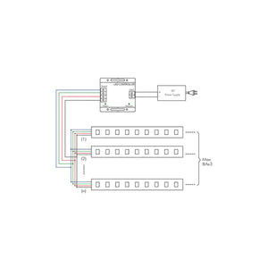 Controller RGB per cromoterapia doccia sauna e spa