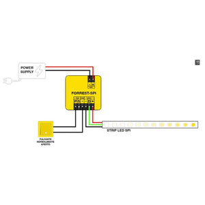 Controller SPI configurazione via Bluetooth con app Forrest