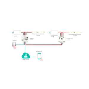 Dimmer led WiFi schema di collegamento in scatola 503
