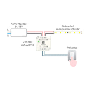 Dimmer led 12/24/48V schema di collegamento della striscia
