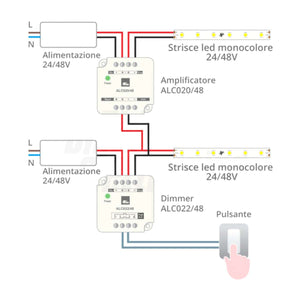 Dimmer led 48V fino a 480W di carico su tratte lunghe