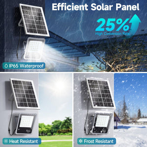 Faro solare 300W crepuscolare con batteria 25Ah installato a parete