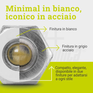 banner grafico mini faretto led