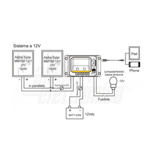 Regolatore di Carica Fotovoltaico per Pannello Solare PWM 12V 24V 20A Display USB Crepuscolare