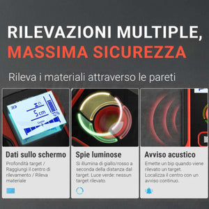 Rilevatore Tubi e Cavi Metallo Digitale