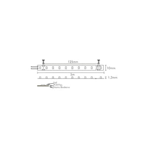 Strisce Led 24V Dimmerabile 15mt Long distance Professionale 15W/m Luce Naturale
