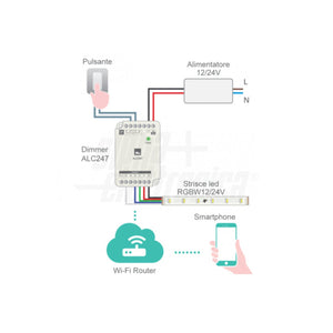 schema di collegamento controller rgbw
