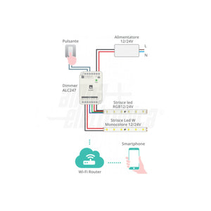 schema di collegamento controller rgbw