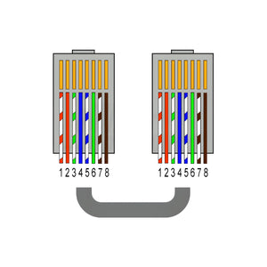 Extender HDMI Over IP 1080p 120 m 1:N - foto 10