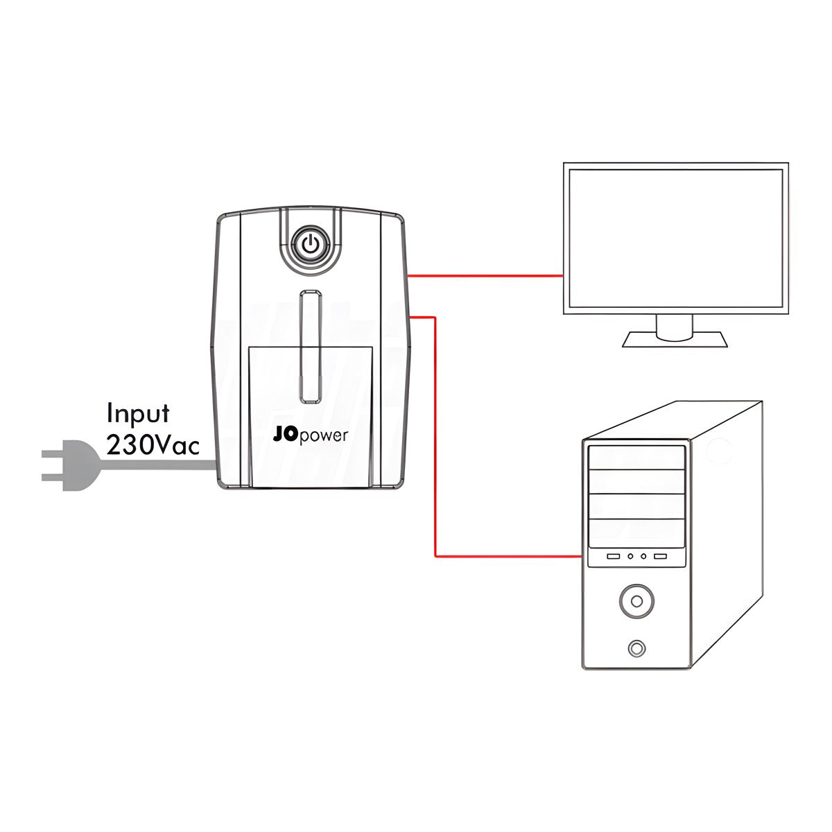 Gruppo di Continuità UPS 1000VA 600W Line Interactive 2 Prese Schuko - Silenzioso senza Ventola