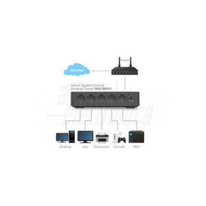 Switch Gigabit 5 Porte Desktop Unmanaged 10/100/1000 Mbps Fanless