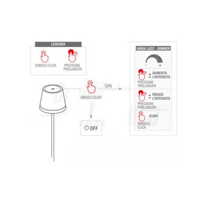 Lampada Led Ricaricabile da Tavolo Bianca Touch Dimmerabile Esterno Interno IP54 2700K