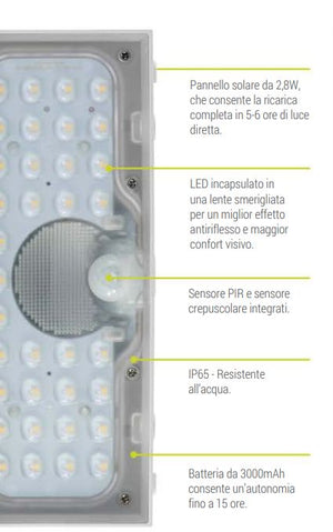 Lampada con Pannello Solare da Esterno Led IP65 6W Parete con Sensore Pir
