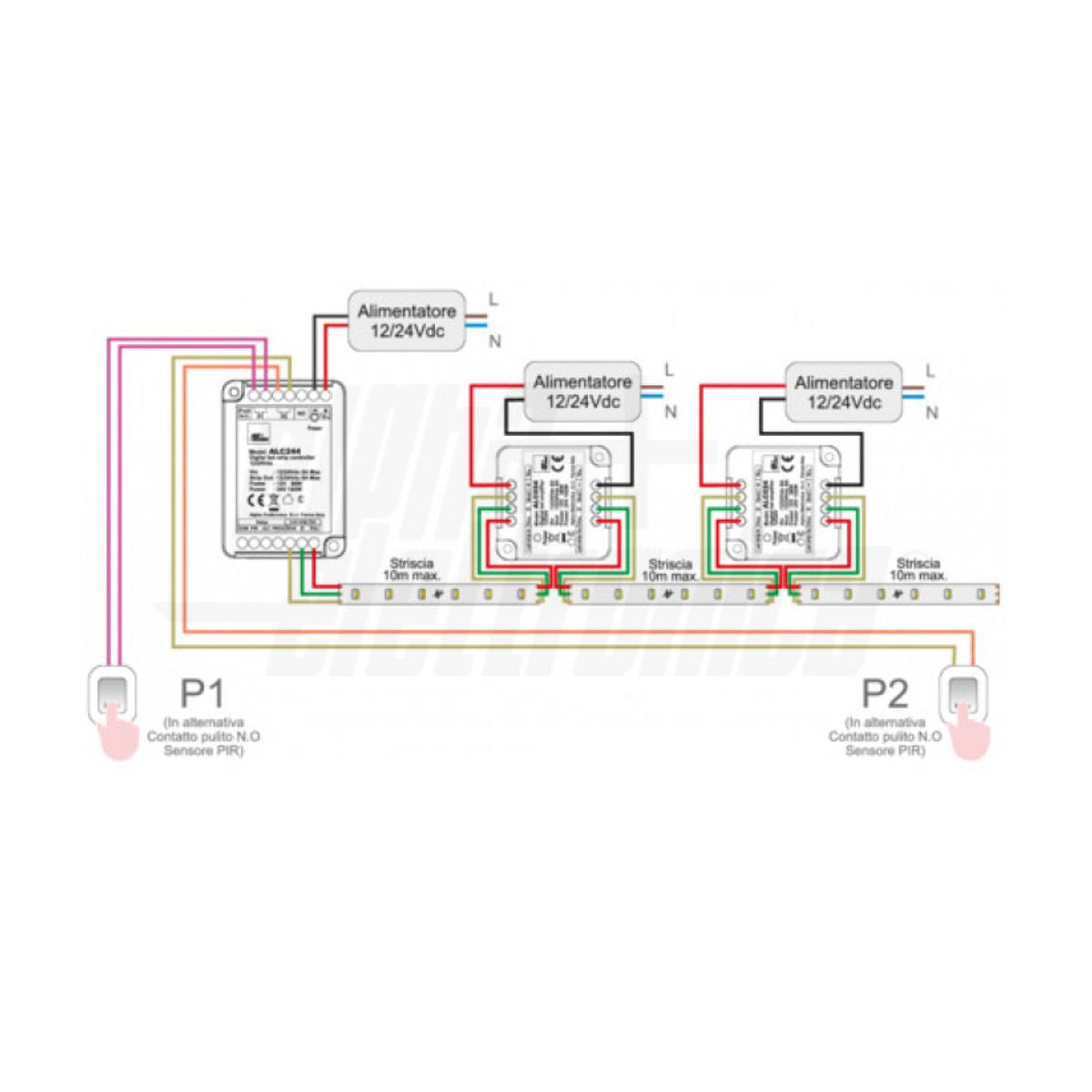 Amplificatore running schema di collegamento al controller ALC244