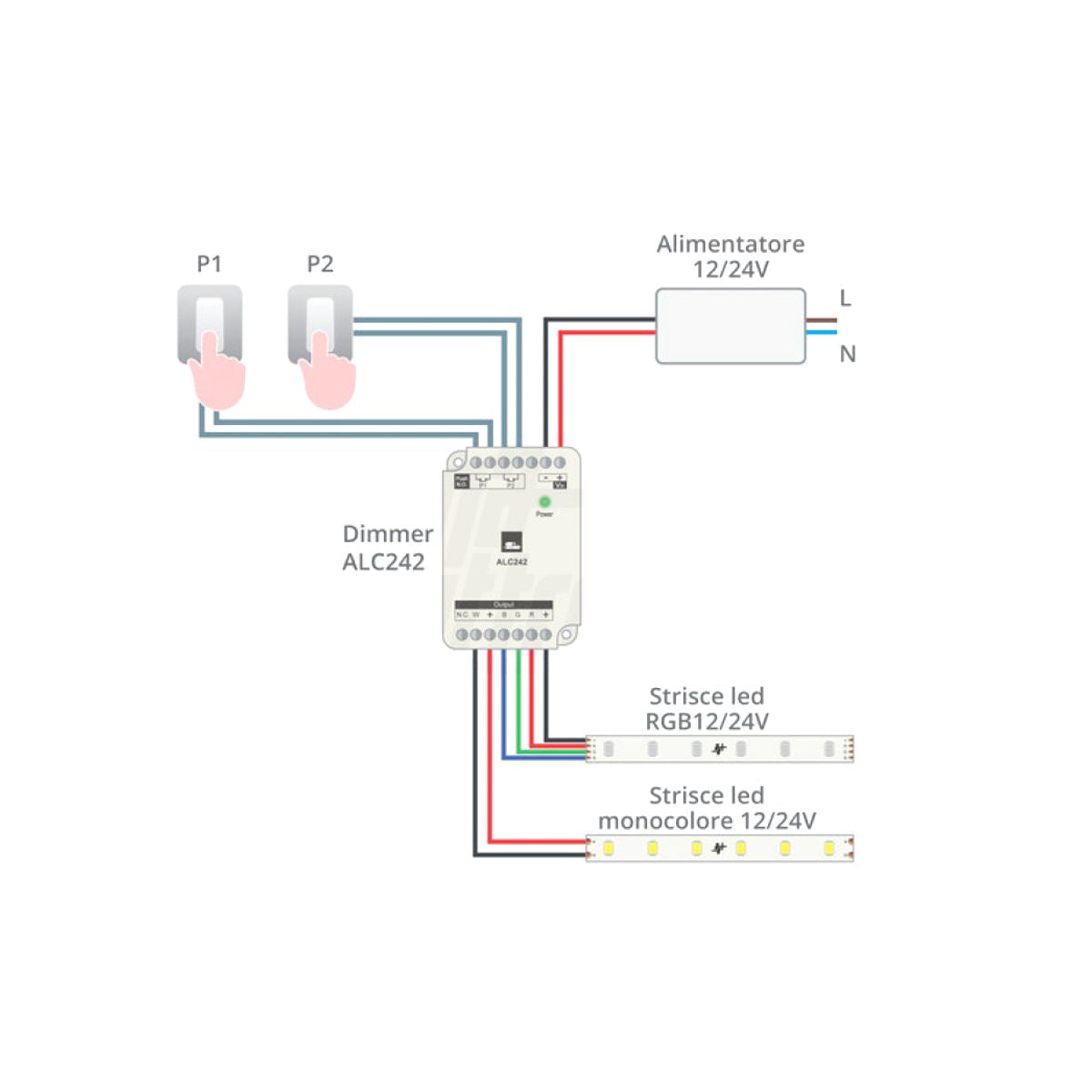 Controller RGBW schema di collegamento della striscia led