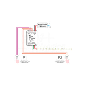 Controller running ingressi P1 e P2 per sensori a contatto pulito