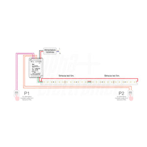 Controller running schema di collegamento con sensori PIR