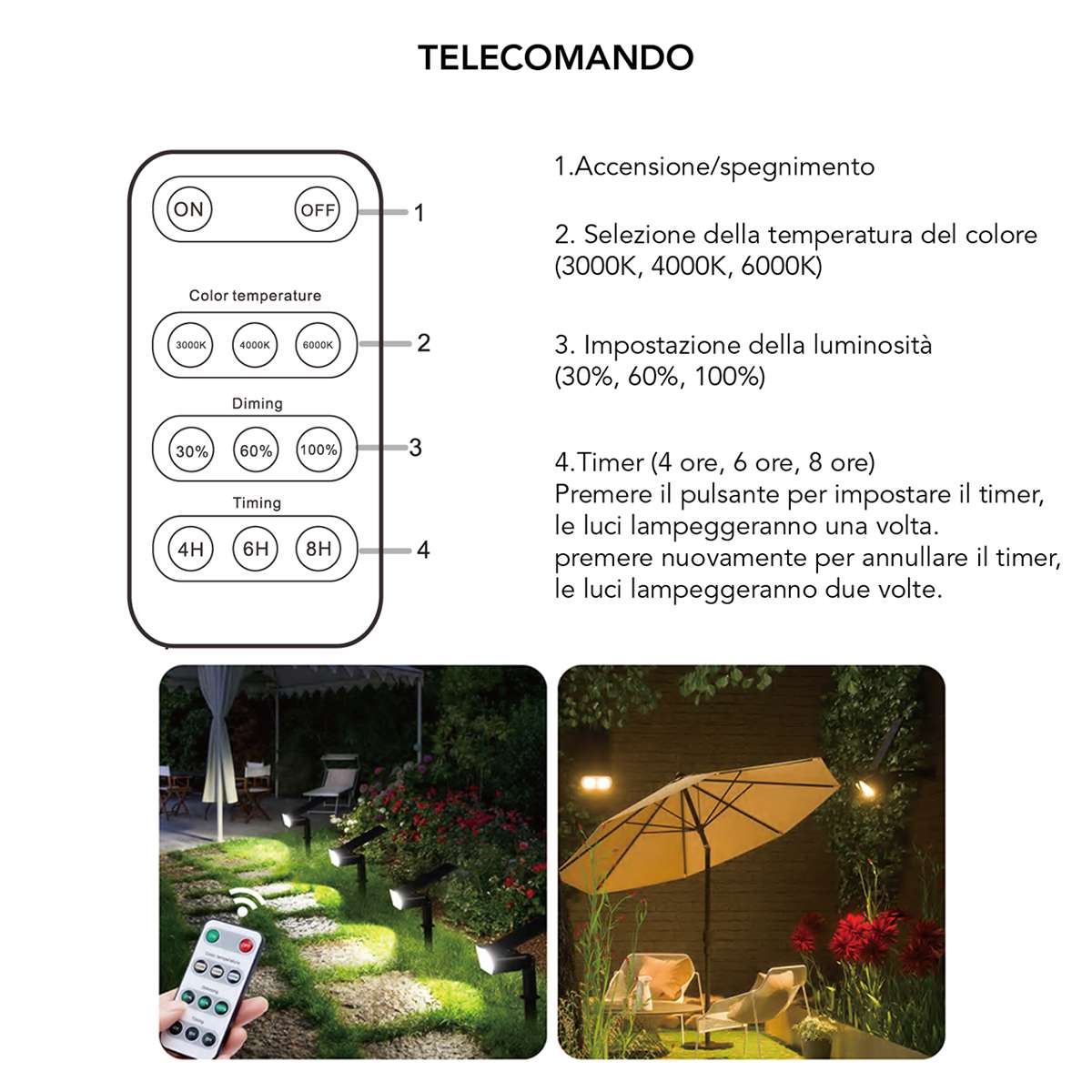 Faretti Solare da Giardino Picchetto 200 Lumen CCT 3white IP65