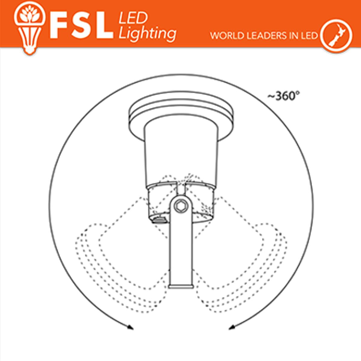 Faretti da Esterno per Giardino a Terra IP65 GU10 Bianco