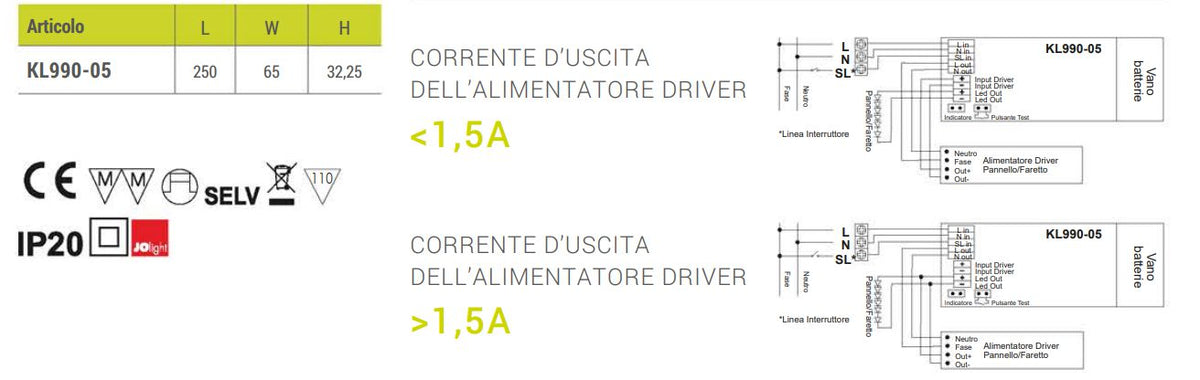 Kit Emergenza per Lampade Led SE per Apparecchi Illuminazione a Led