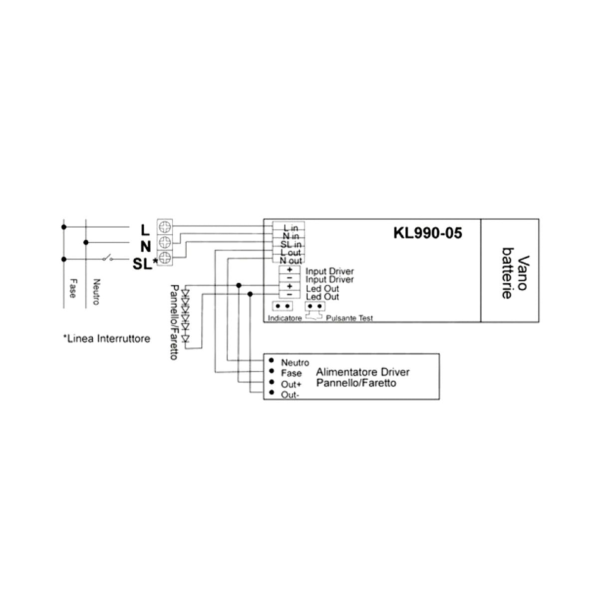Kit Emergenza per Lampade Led SE per Apparecchi Illuminazione a Led