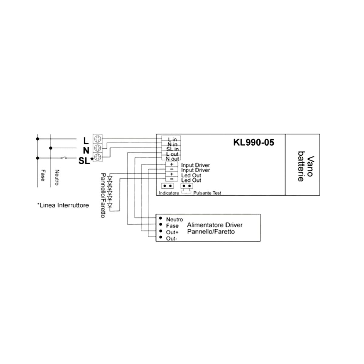 Kit Emergenza per Lampade Led SE per Apparecchi Illuminazione a Led
