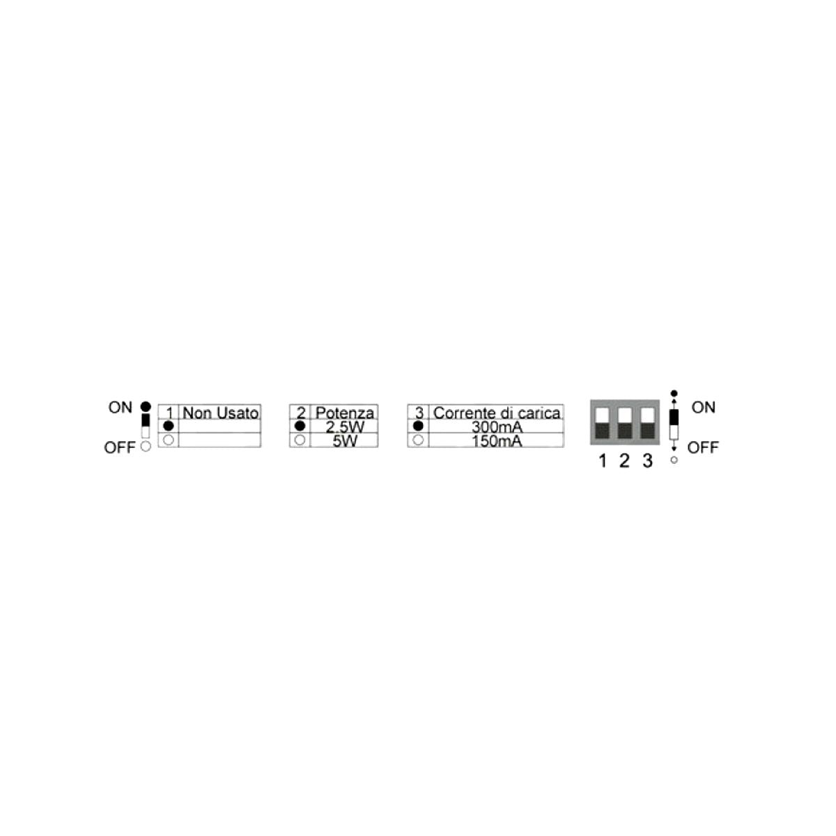 Kit Emergenza per Lampade Led SE per Apparecchi Illuminazione a Led