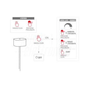 funzionamento touch Lampada Ricaricabile da Tavolo Caffè USB Led 2W Luce Calda IP44