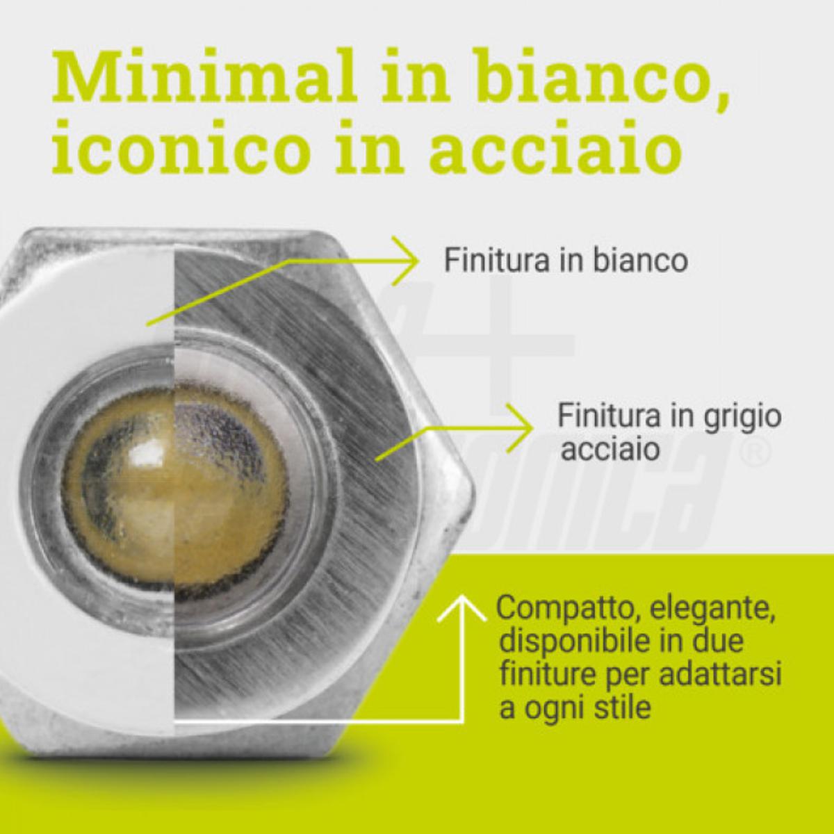 banner grafico mini faretto led