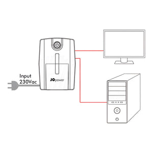 Gruppo di Continuità UPS 1000VA 600W Line Interactive 2 Prese Schuko - Silenzioso senza Ventola
