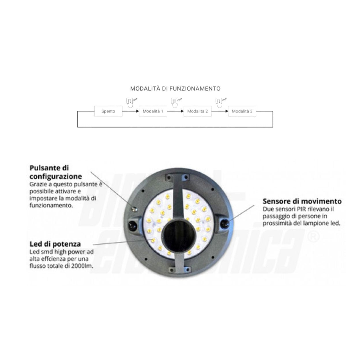Lampione Led Solare 20W con Sensore PIR 2000 Lumen Giardino Luce Calda