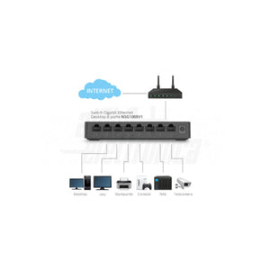 Switch Gigabit 8 Porte Desktop Unmanaged 10/100/1000 Mbps Fanless