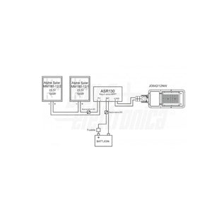 Pannelli Solari Fotovoltaico Monocristallino 180W 24,3V