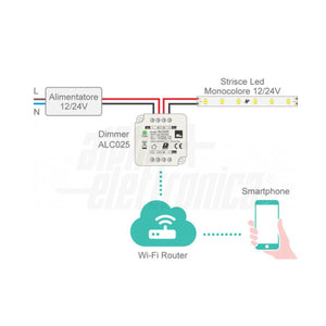 Dimmer smart led schema di collegamento in scatola 503