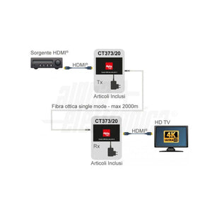 Extender hdmi 4K 30hz in fibra ottica monomodale SM 2000mt  con RS232 - 3D