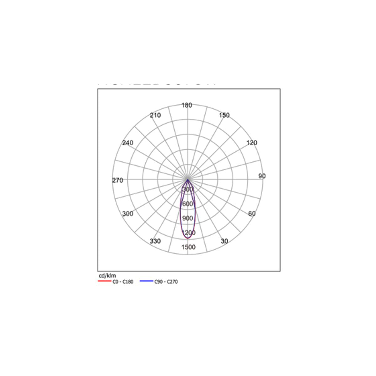 Faretto Esterno a Led Soffitto Downlight Cubo IP54 - 8W 640lm 3000K