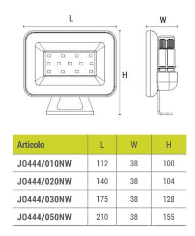 Faro led slim Easylink dettaglio morsetti a vite del connettore