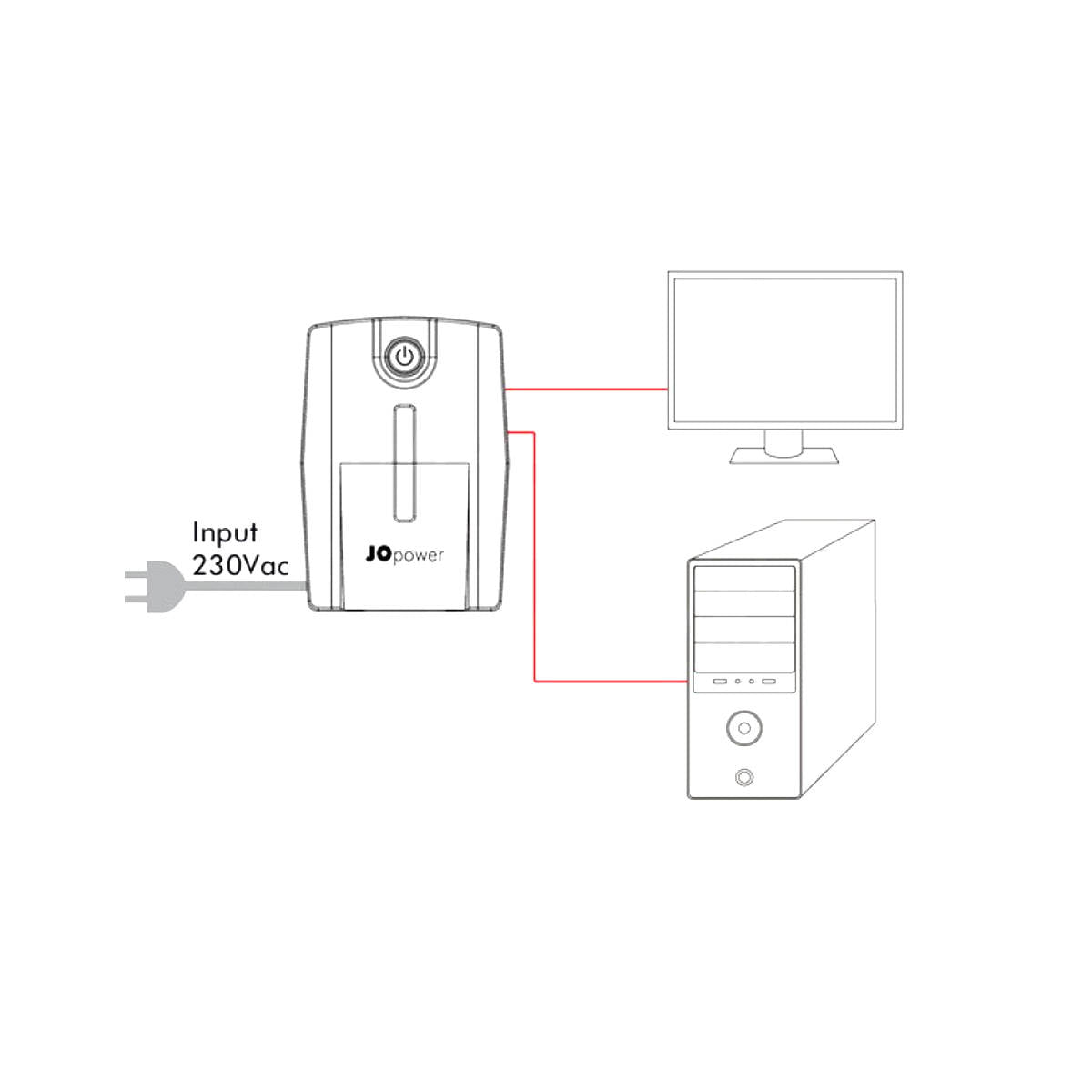 Gruppo di continuità UPS 600VA - 360W - Line interactive - 2 Prese Schuko