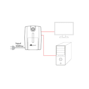 Gruppo di continuità UPS 1200VA - 7200W - Line Interactive - 4 Prese Schuko