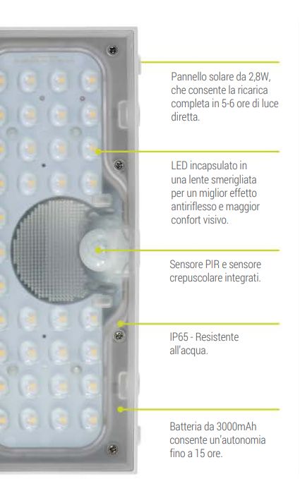Lampada con Pannello Solare da Esterno Led IP65 6W Parete con Sensore Pir