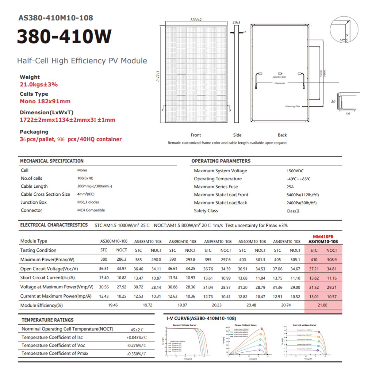 Pannelli Solari Fotovoltaico Monocristallino 410W 37,2V Full Black Amosolar (KIT 36 Pannelli)