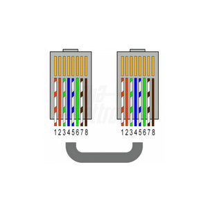 Plug RJ45 Passante CAT.5e Cavi Rigidi e Trefoli UTP AWG24-26 - Kit Sacchetto