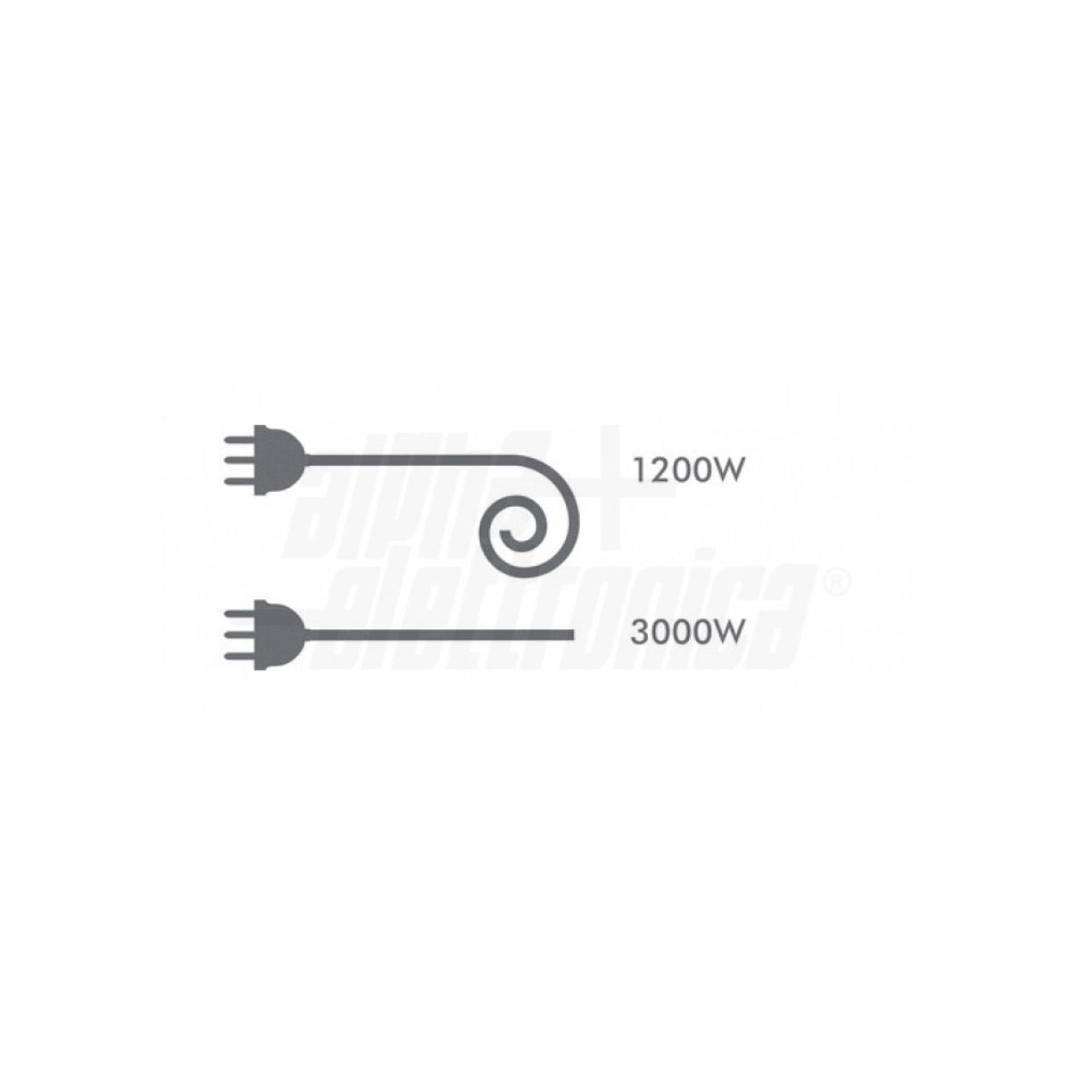 Prolunga Elettrica Avvolgibile 10mt Spina 16A 4 Prese Trivalenti 10/16A
