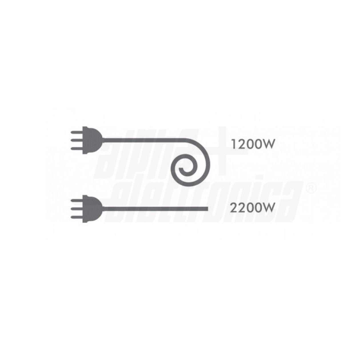 Prolunga Elettrica Avvolgibile 5mt Spina 16A 2 Prese Bivalenti 10/16A