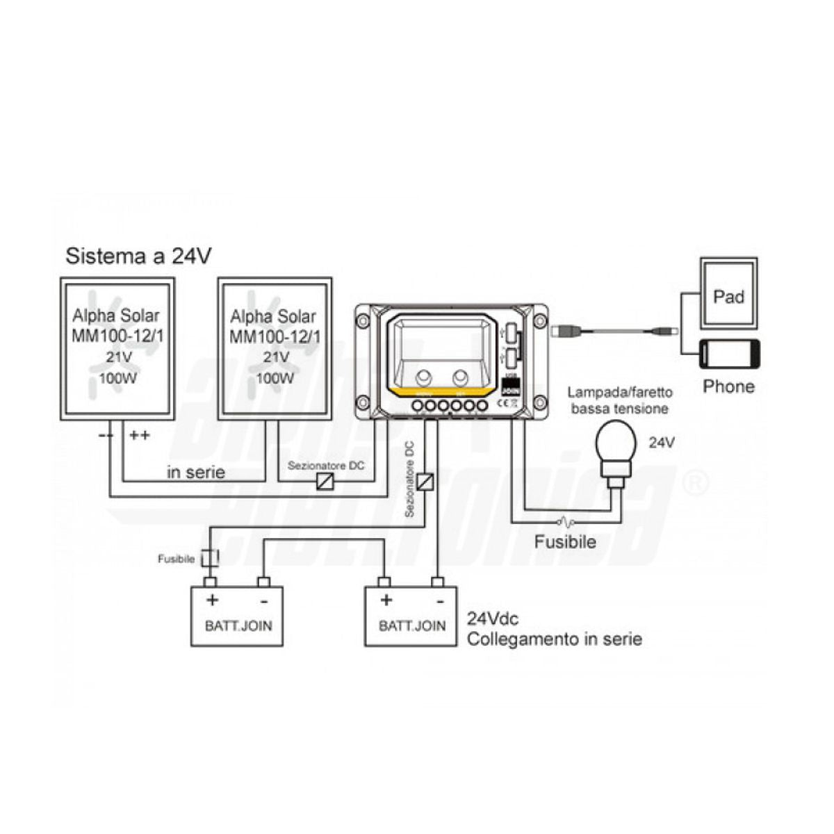 Regolatore di Carica Pannello Solare PWM 12V 24V 10A Display USB Crepuscolare