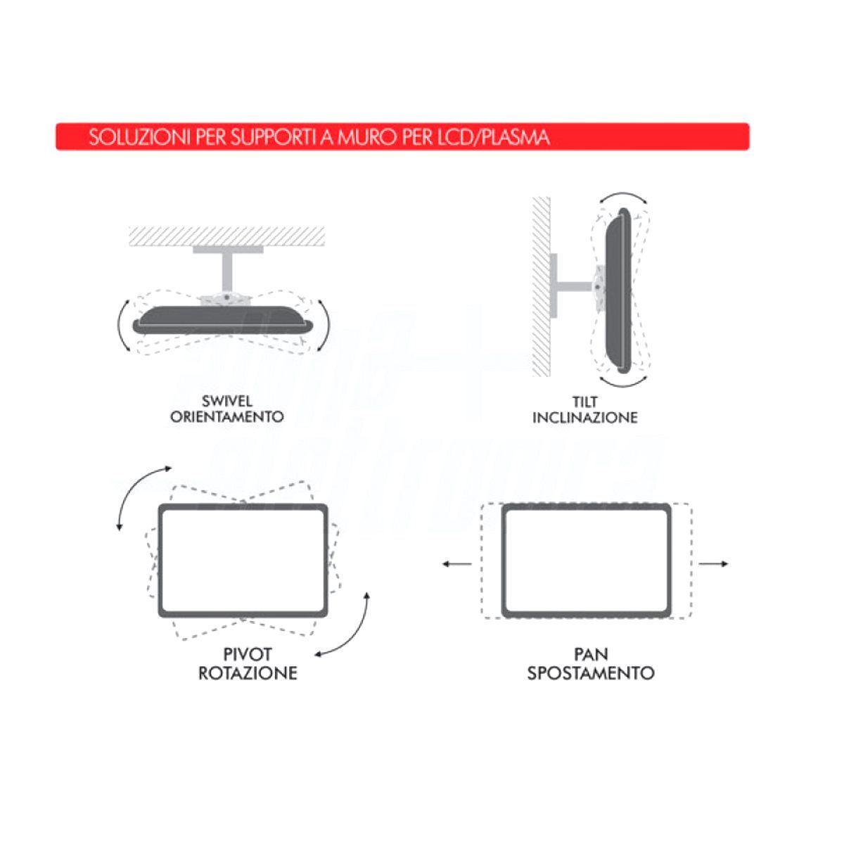 Supporto tv da muro orientabile 13 - 30 pollici 2 snodi acciaio vesa 100,portata 15kg eco - Oniroview
